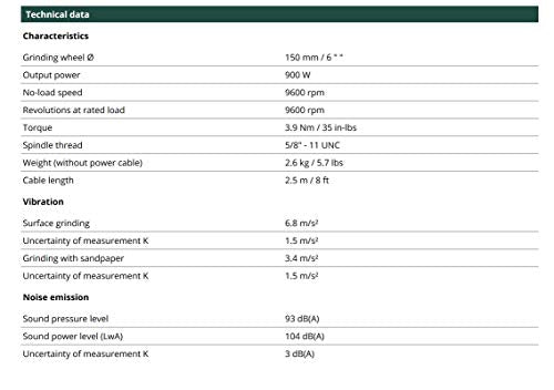 Metabo WE 15-150 Quick, 6" Angle Grinder