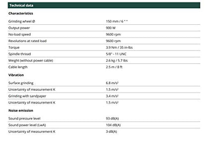 Metabo WE 15-150 Quick, 6" Angle Grinder