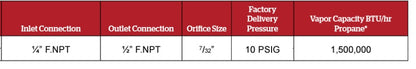 Rego LV3403TR First Stage High Pressure Regulator