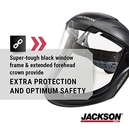 Jackson Safety 14200, MAXVIEW Face Shield with 370 Speed Dial Ratcheting Headgear, Clear, Uncoated, Black,